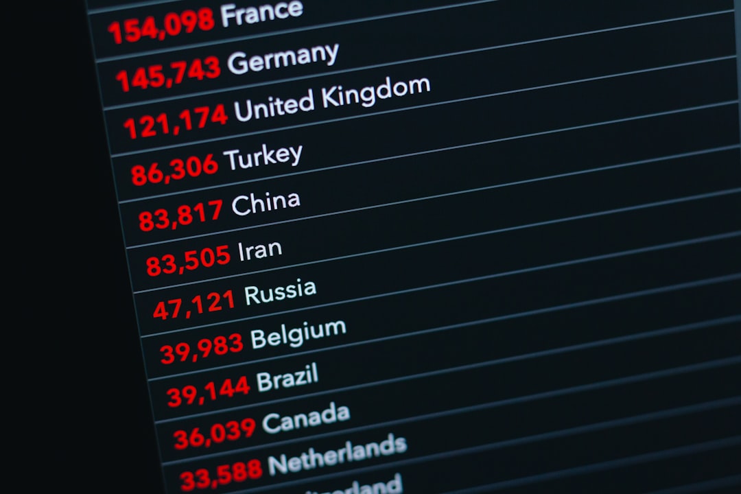 The Best Countries to Immigrate To: A Comprehensive 2024 Guide